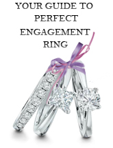 Your Guide to Perfect Engagement Ring